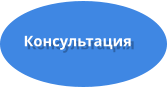 Консультация