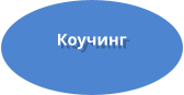 Коучинг